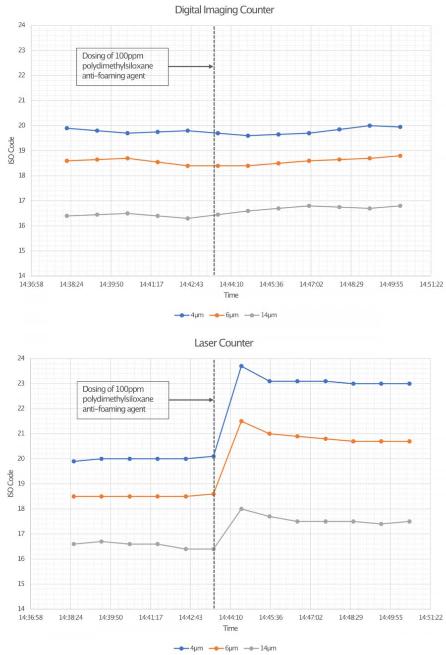 2-graphs-vertical.jpg