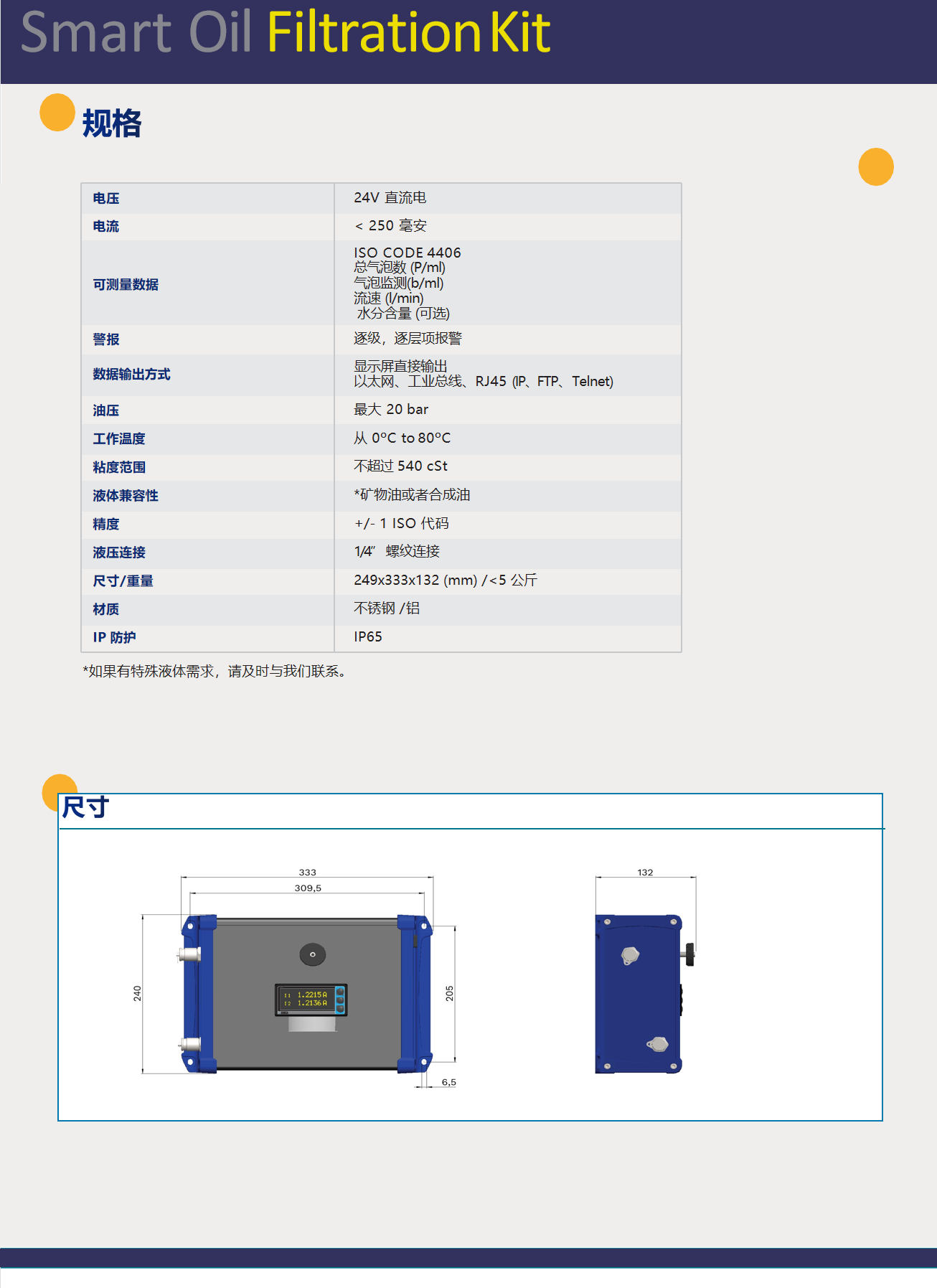 智能過濾監(jiān)測工具(圖1)